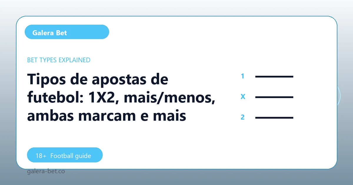 Tipos de apostas de futebol: 1X2, mais/menos, ambas marcam e mais - Galera Bet football guide